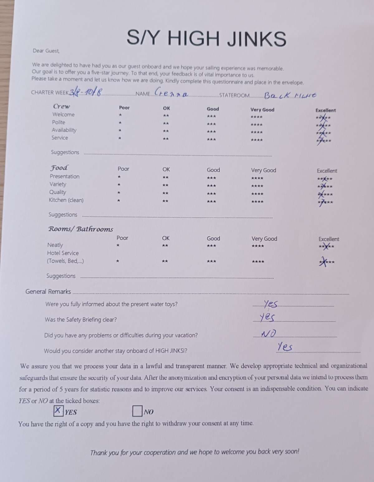 Highjinks guest review