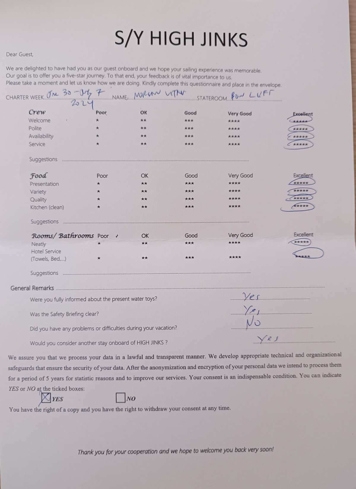 Highjinks guest review