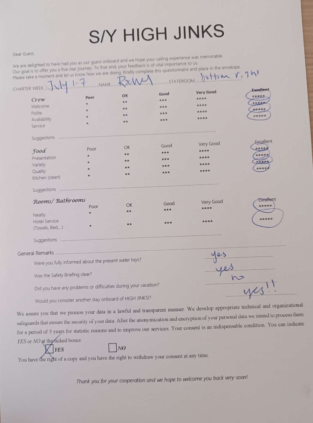 Highjinks guest review