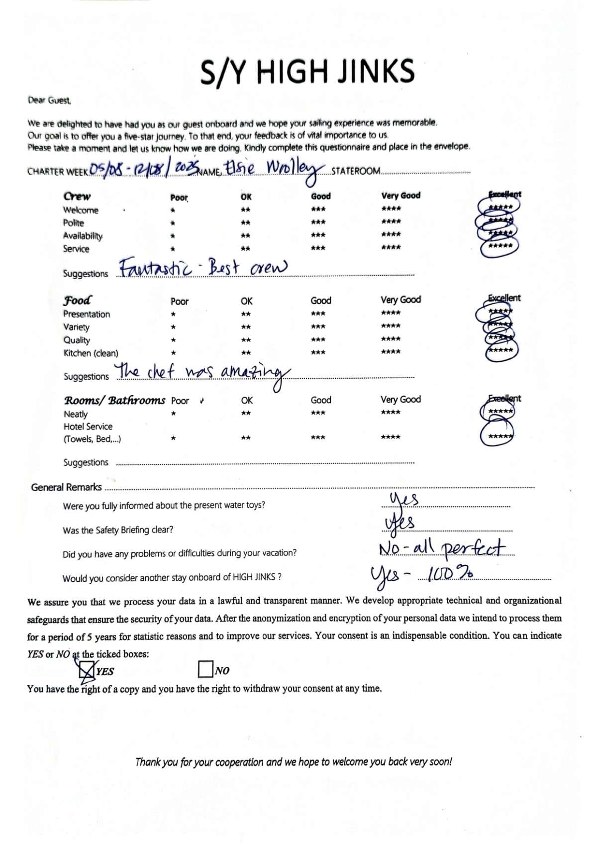 Highjinks guest review