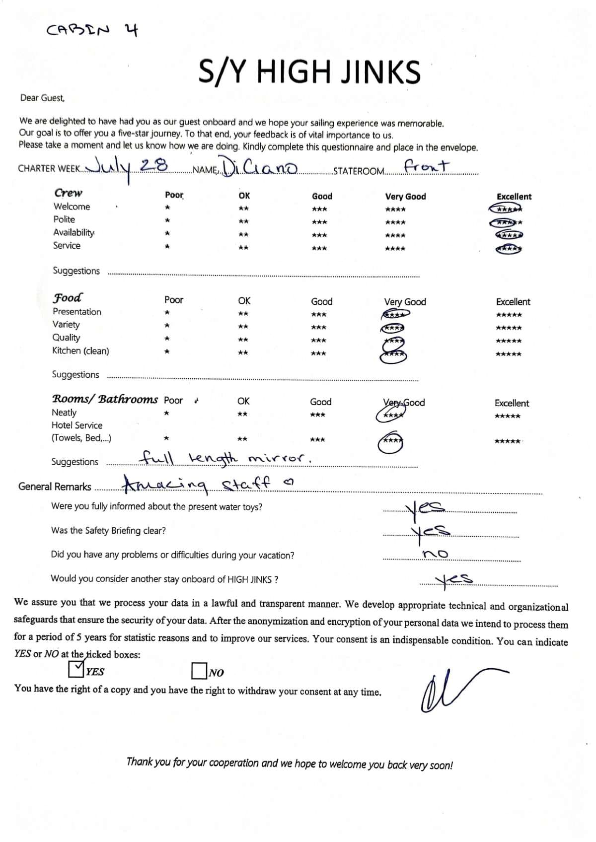 Highjinks guest review