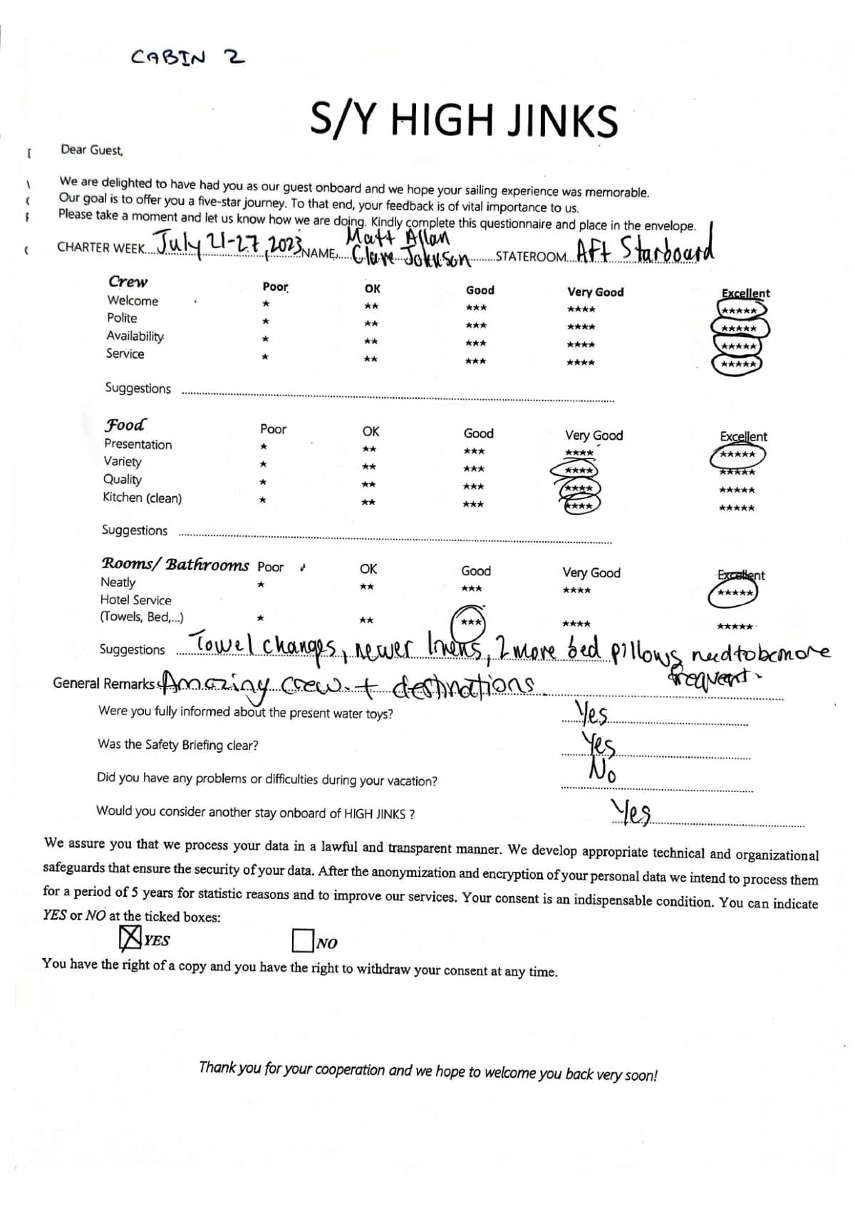Highjinks guest review