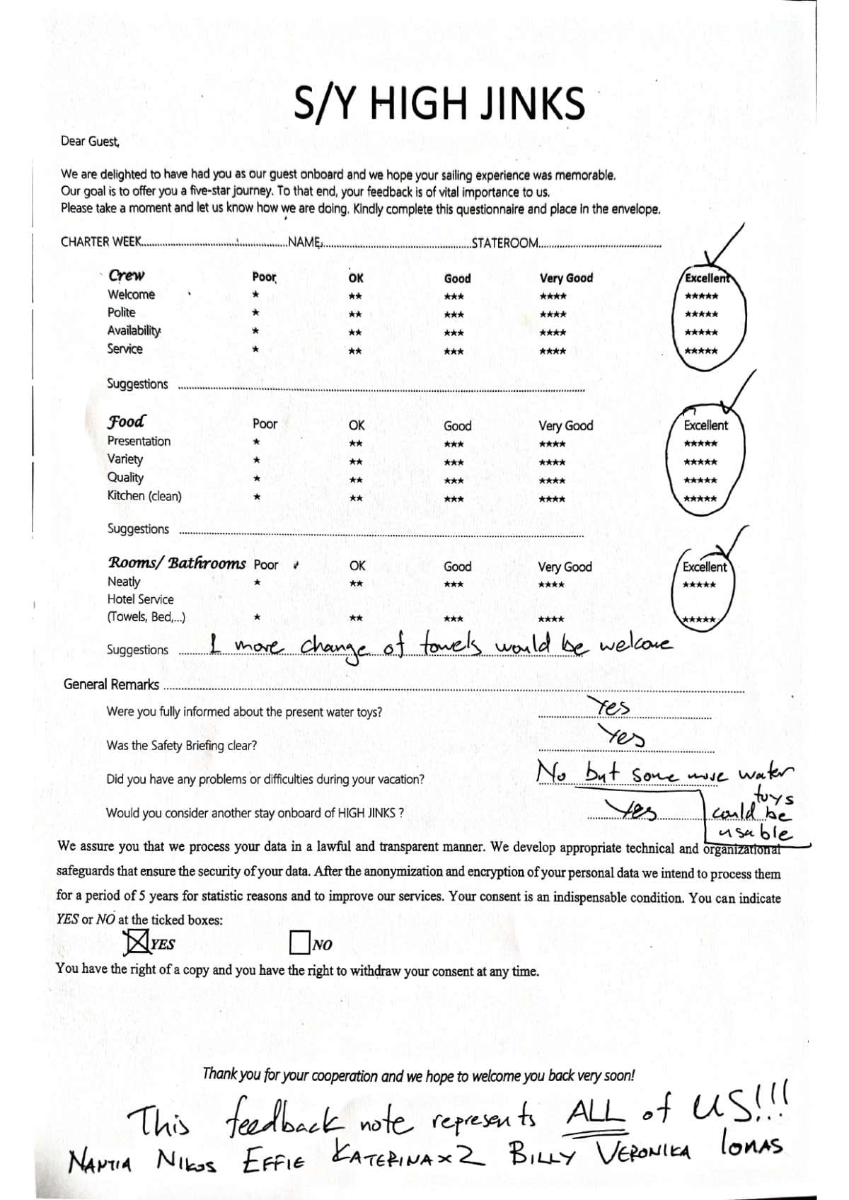 Highjinks guest review