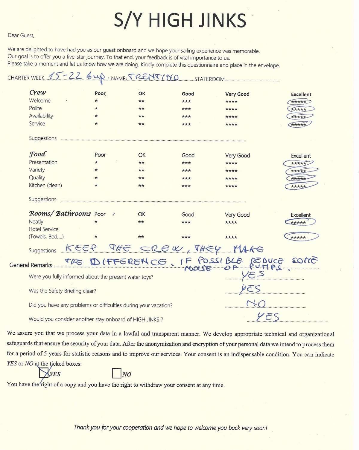 Highjinks guest review