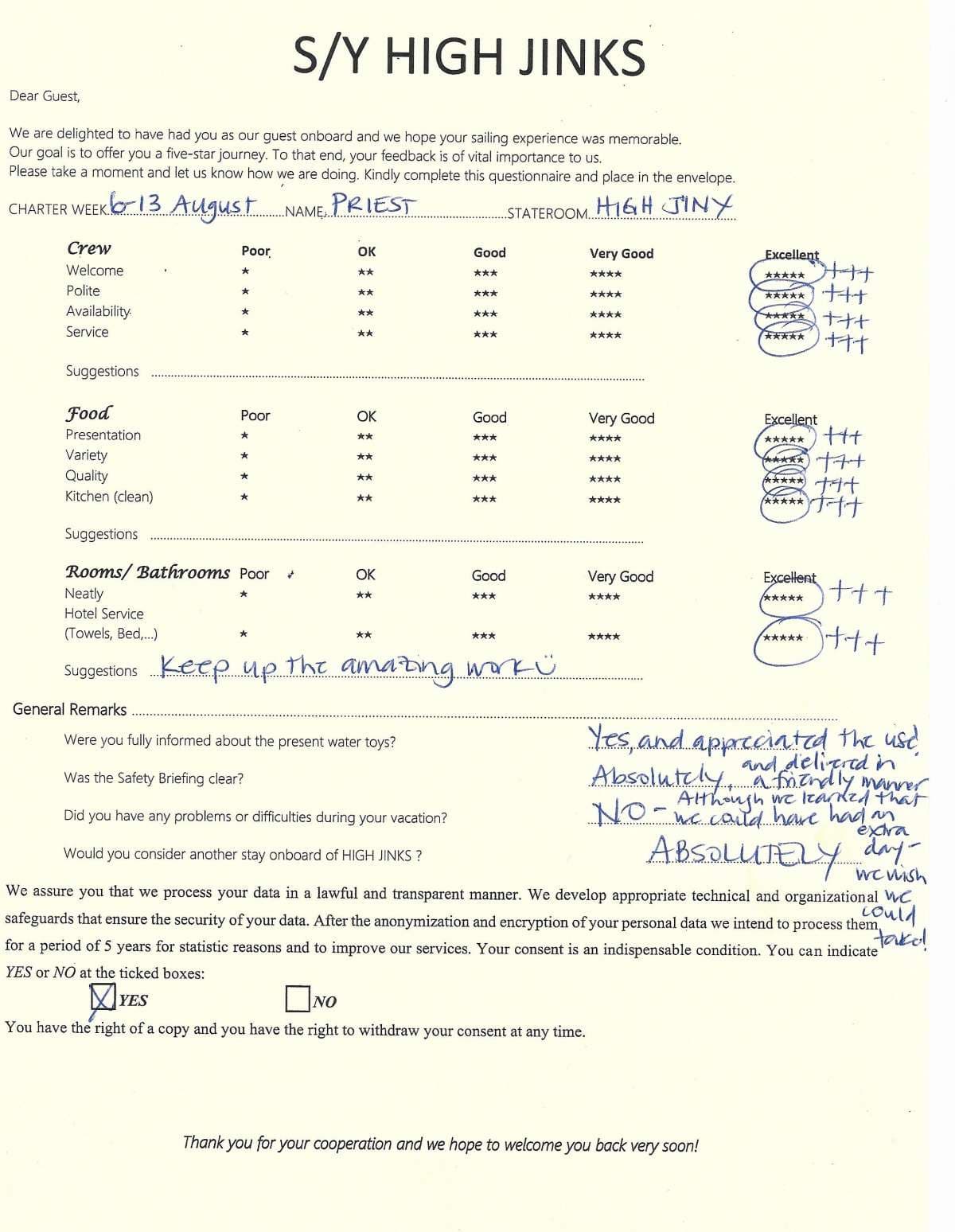Highjinks guest review