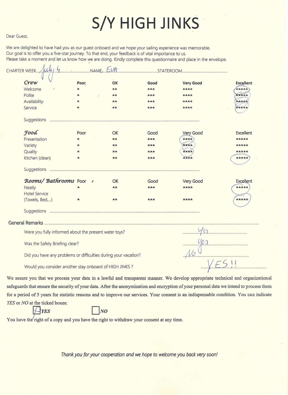 Highjinks guest review