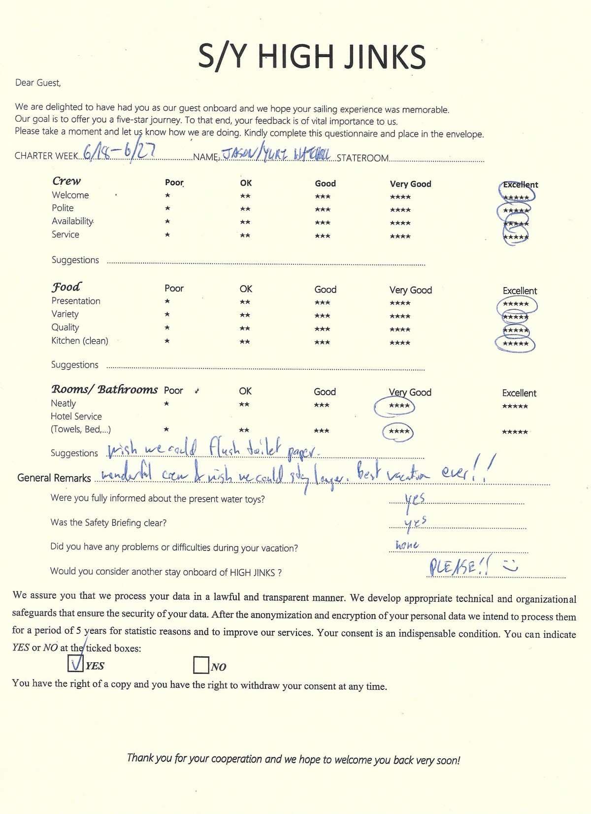 Highjinks guest review