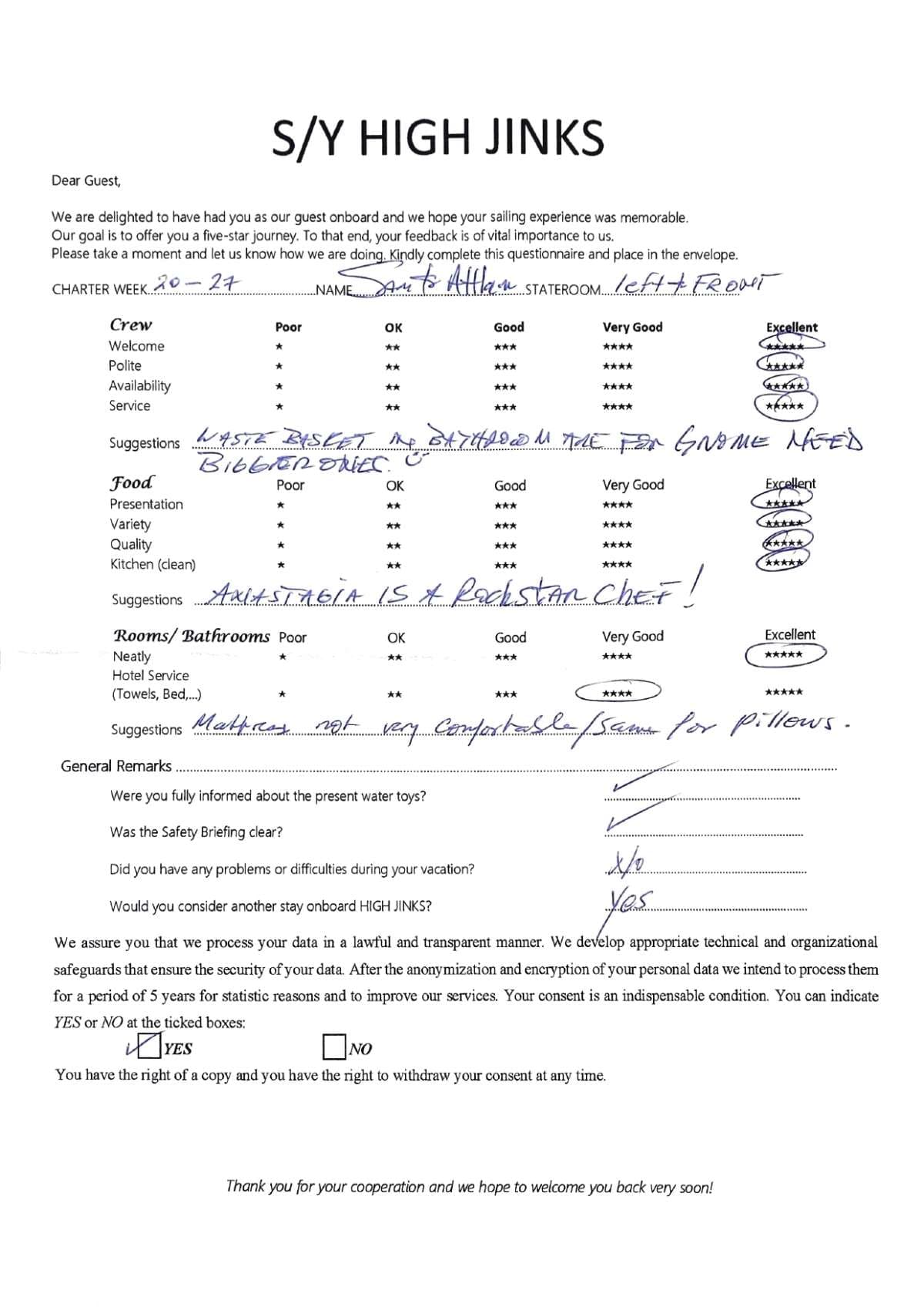 Highjinks guest review