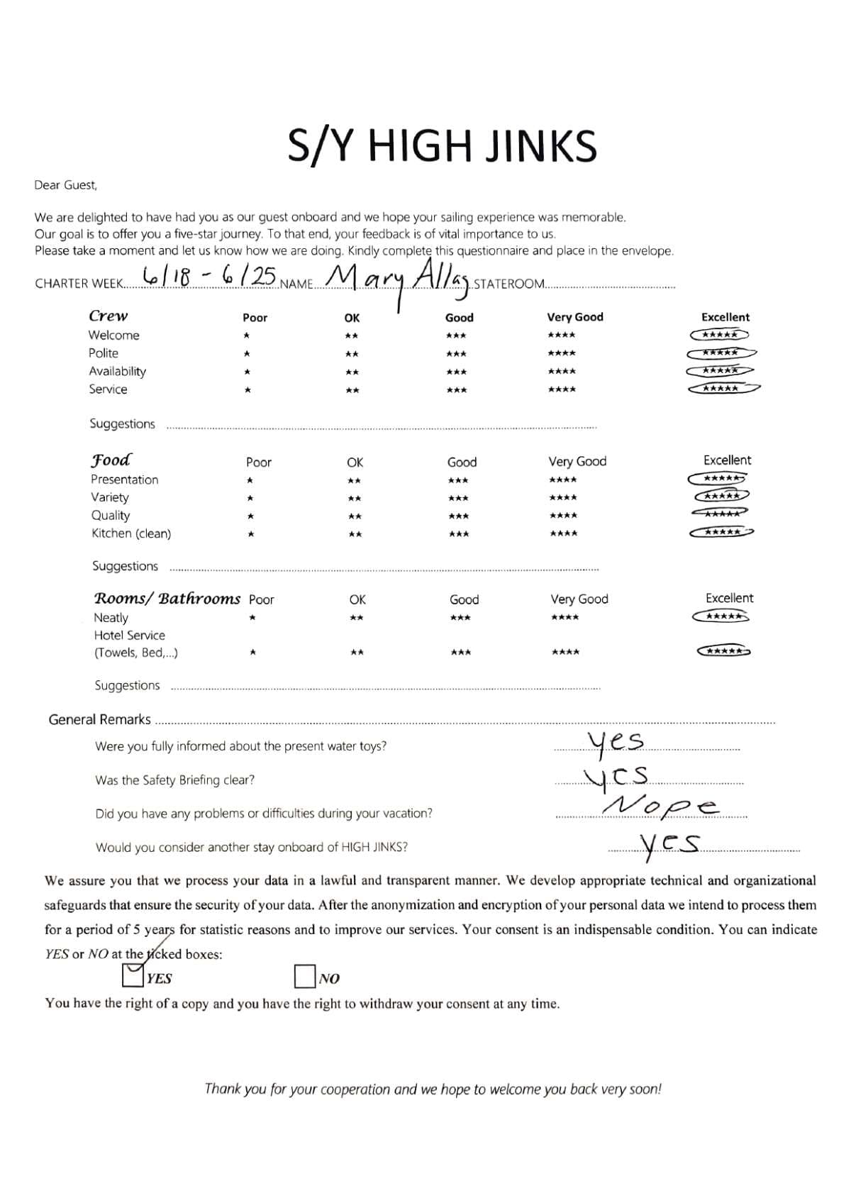 Highjinks guest review