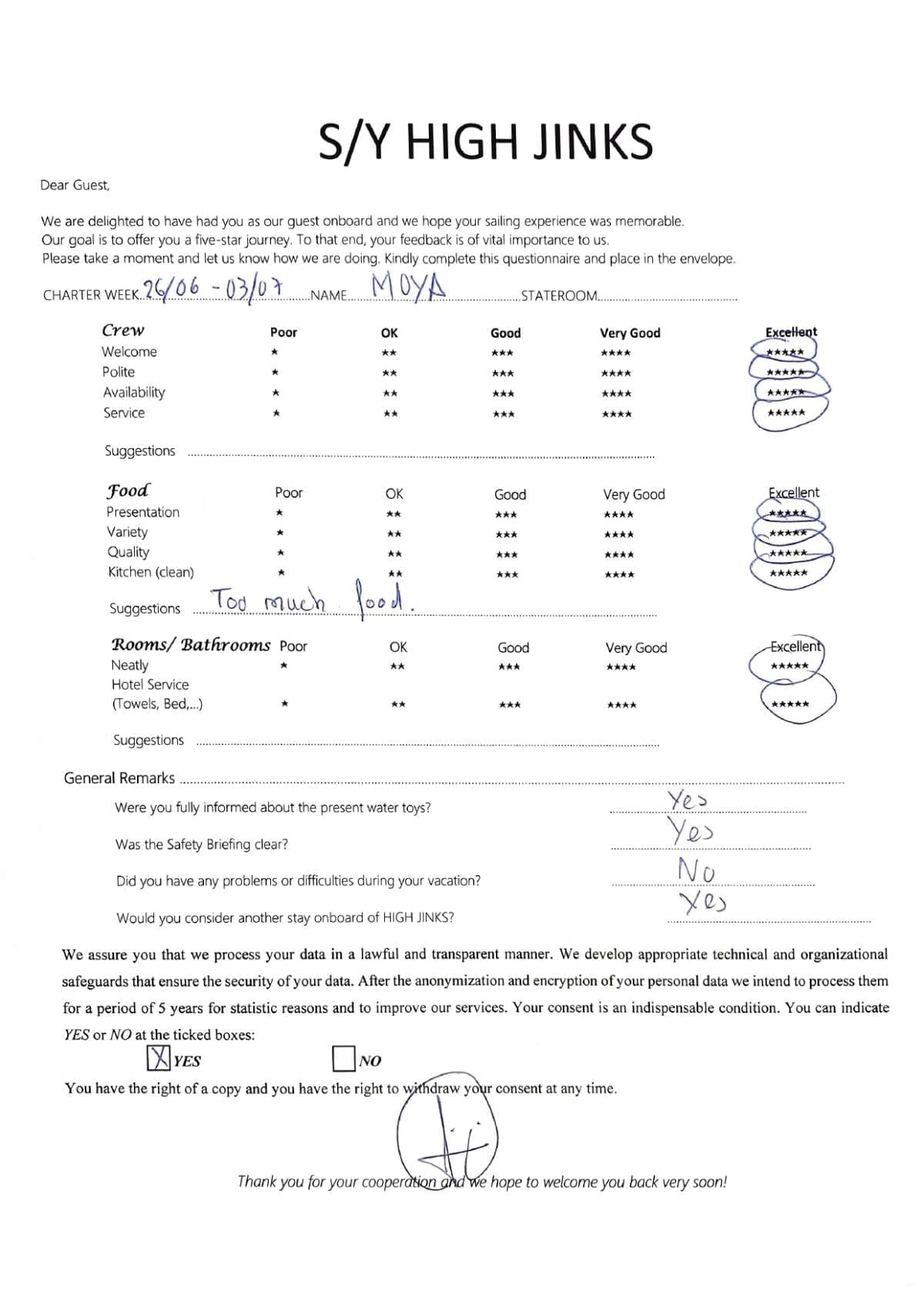 Highjinks guest review