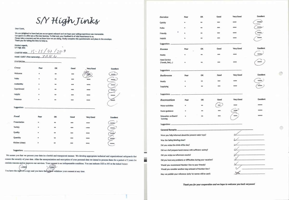 Highjinks guest review