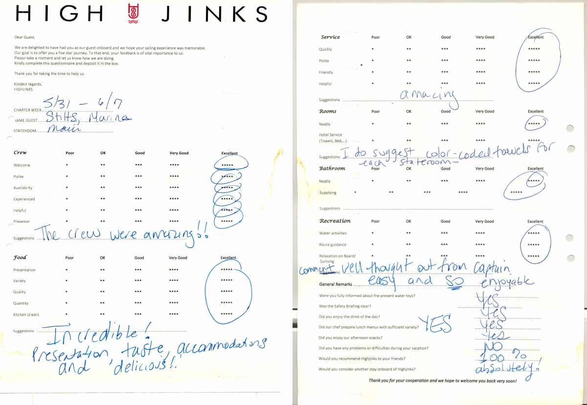 Highjinks guest review
