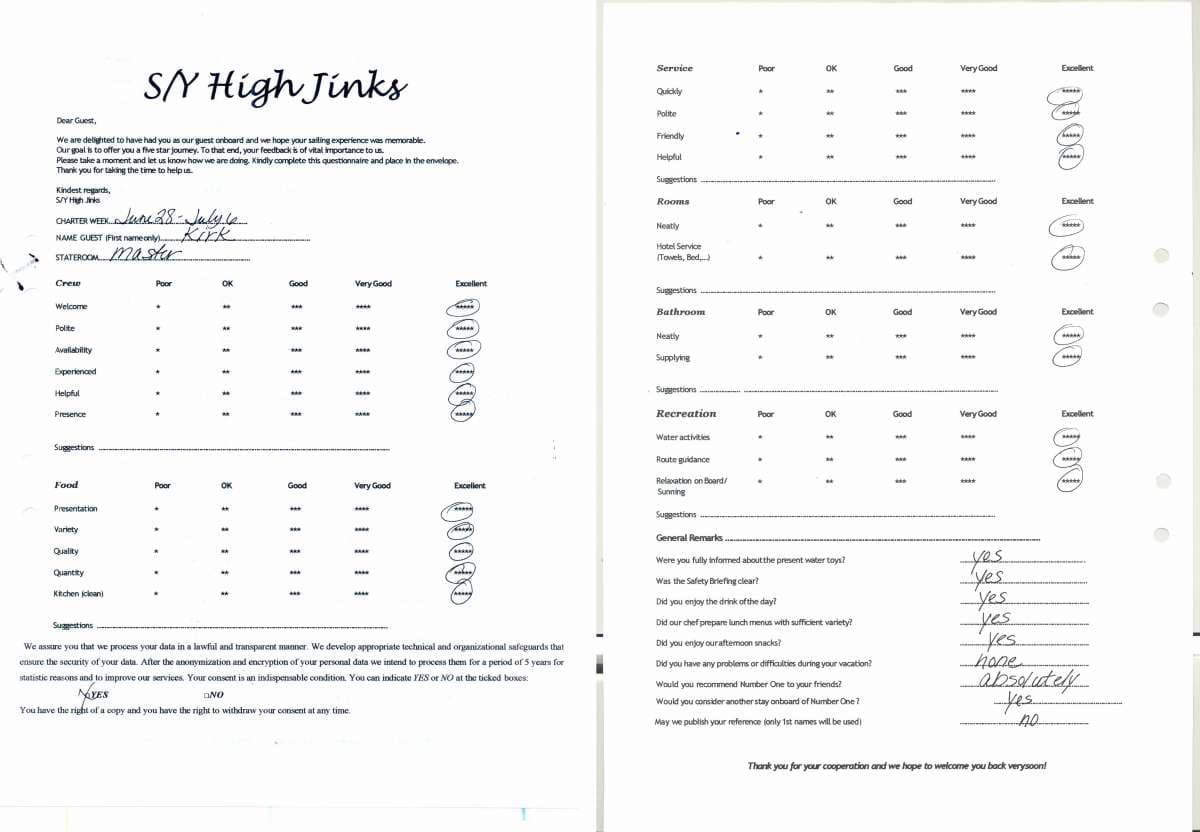 Highjinks guest review