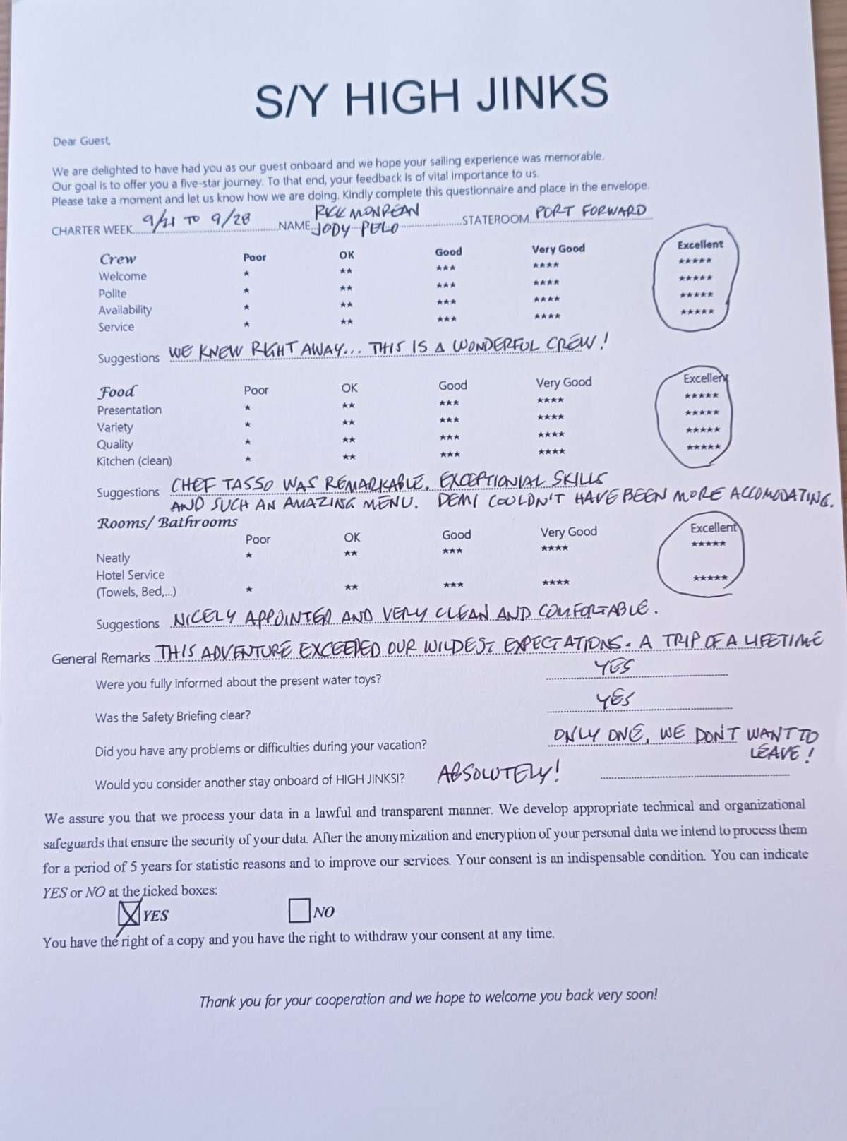 Highjinks guest review