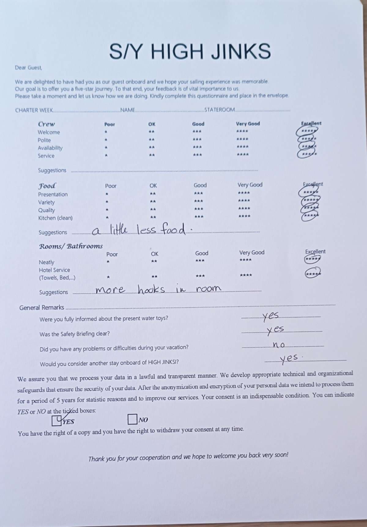 Highjinks guest review