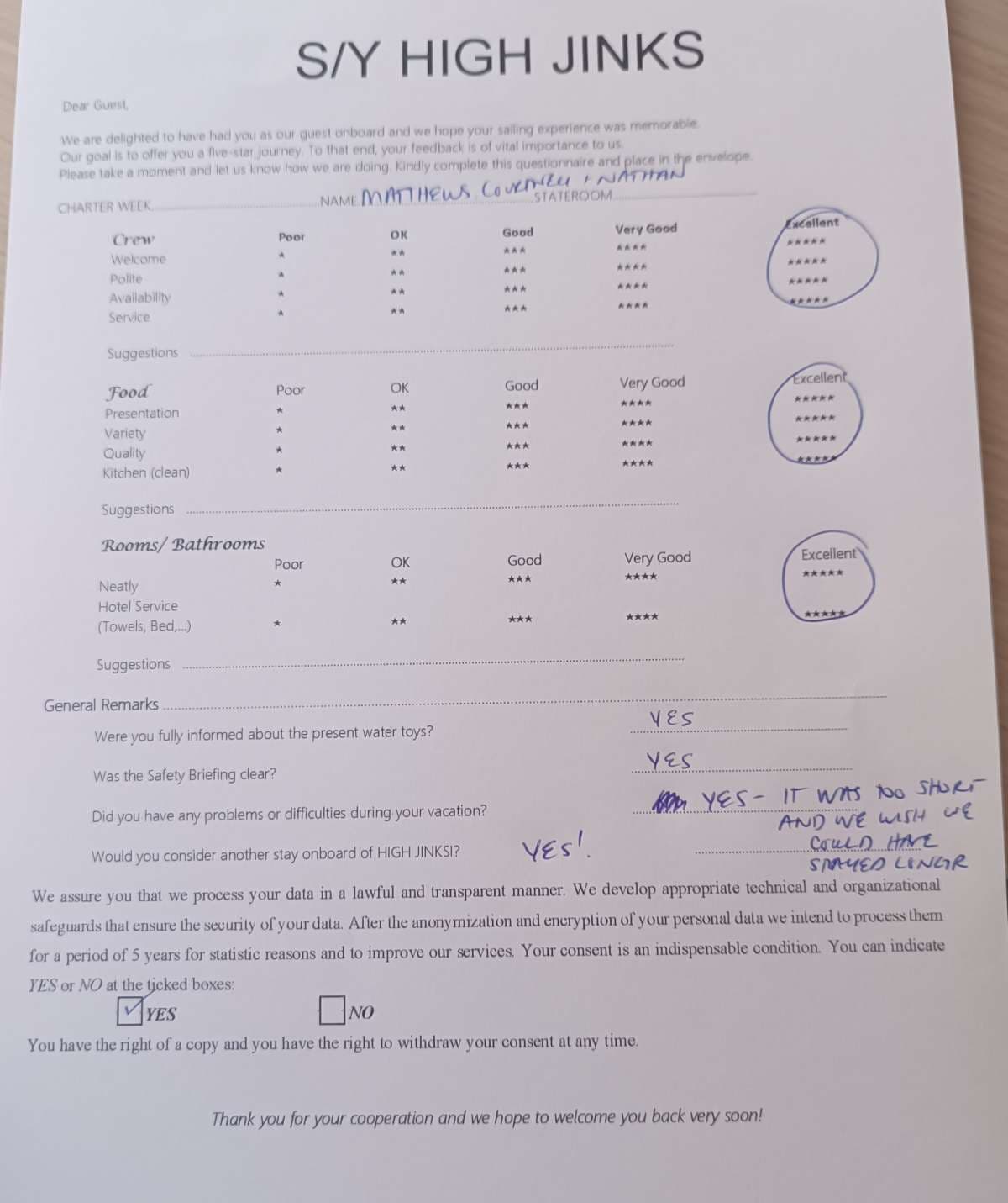 Highjinks guest review