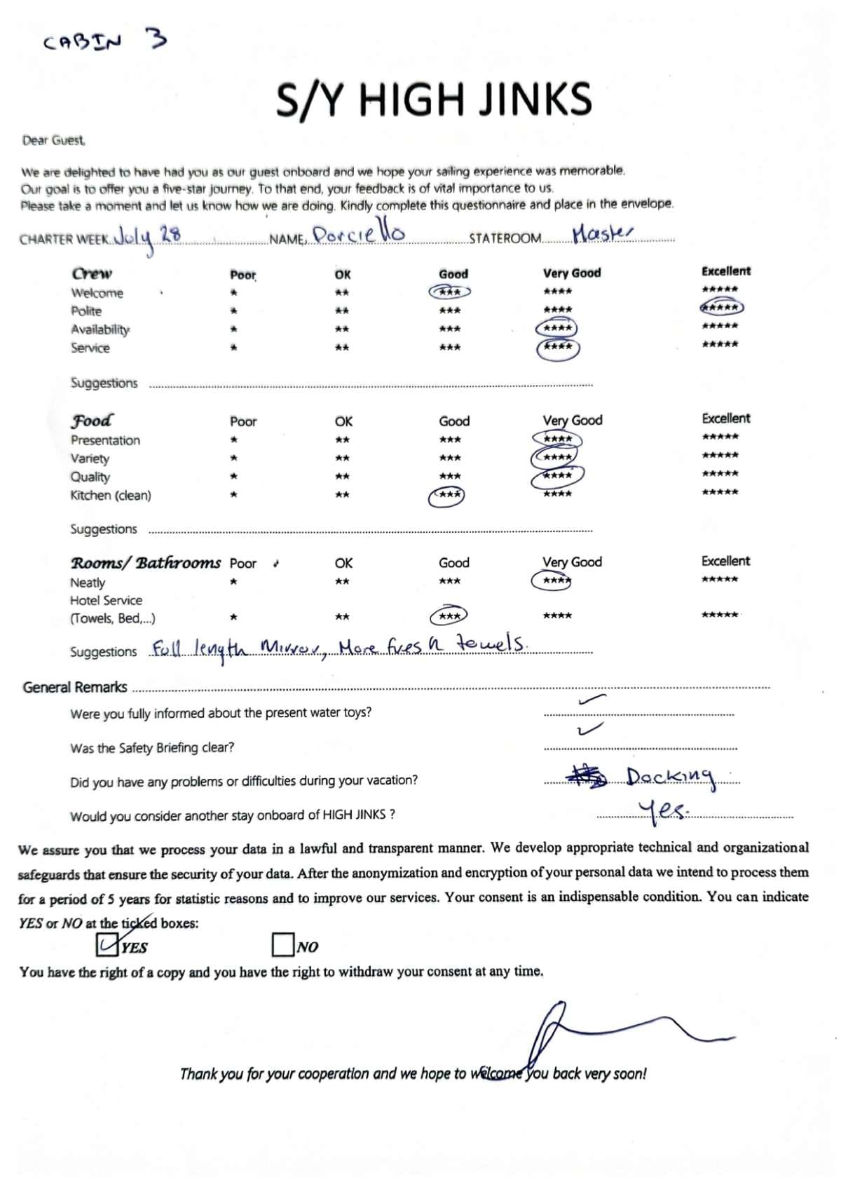 Highjinks guest review