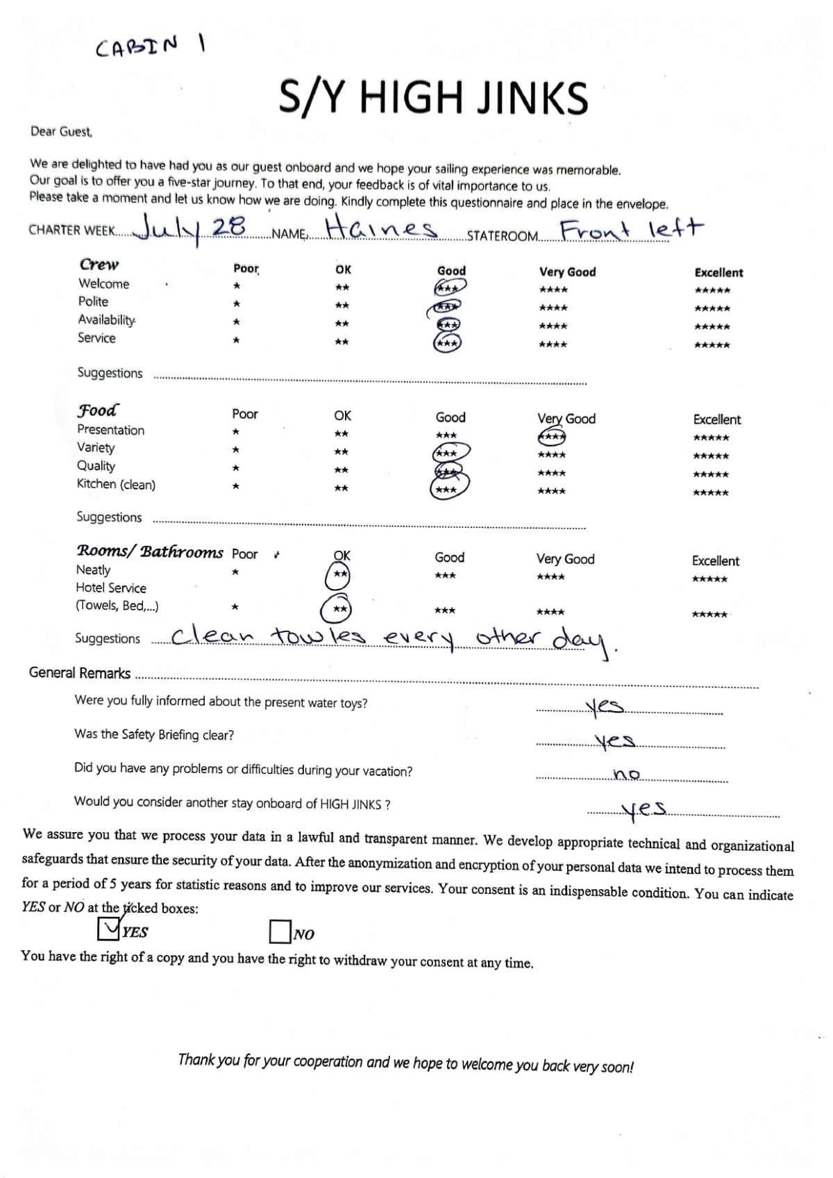 Highjinks guest review
