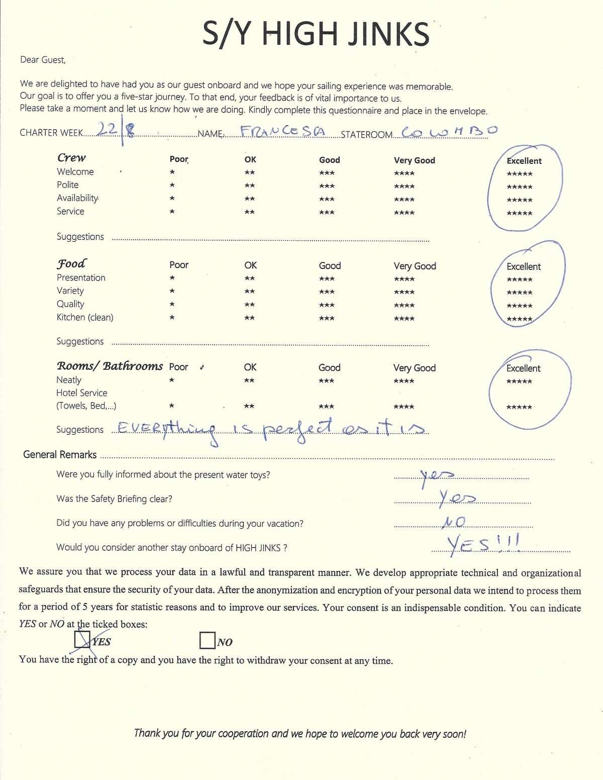 Highjinks guest review