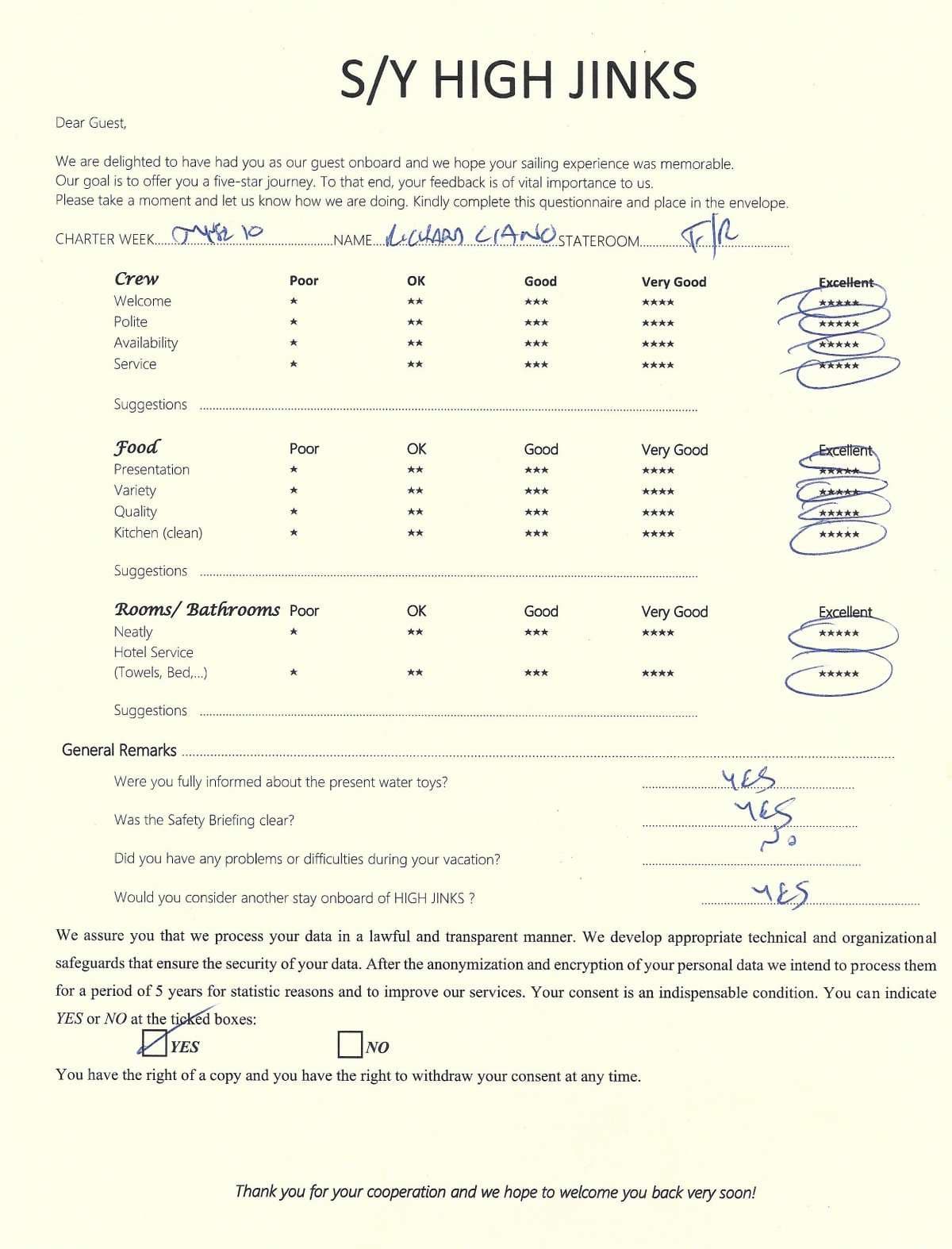 Highjinks guest review