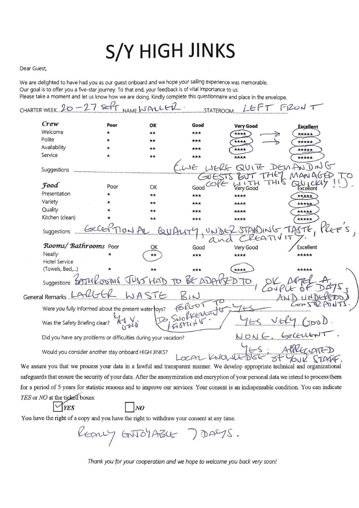 Highjinks guest review