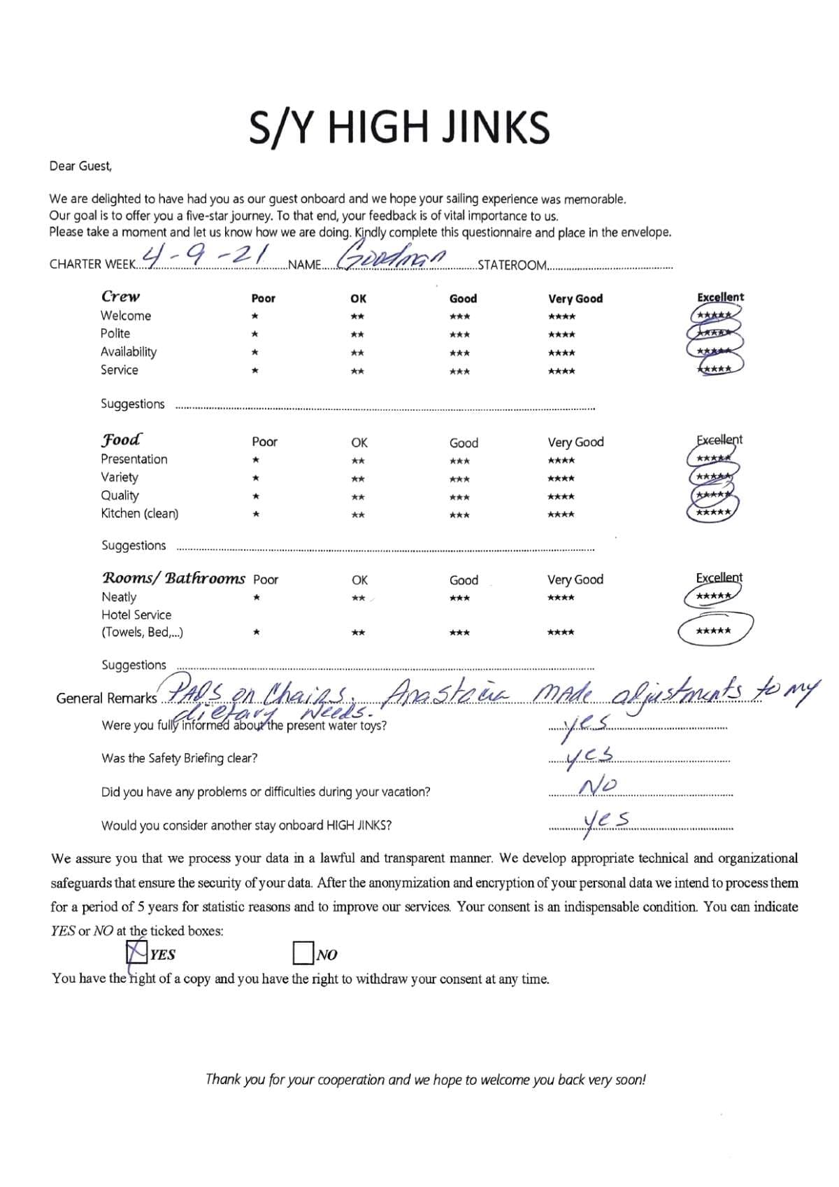Highjinks guest review
