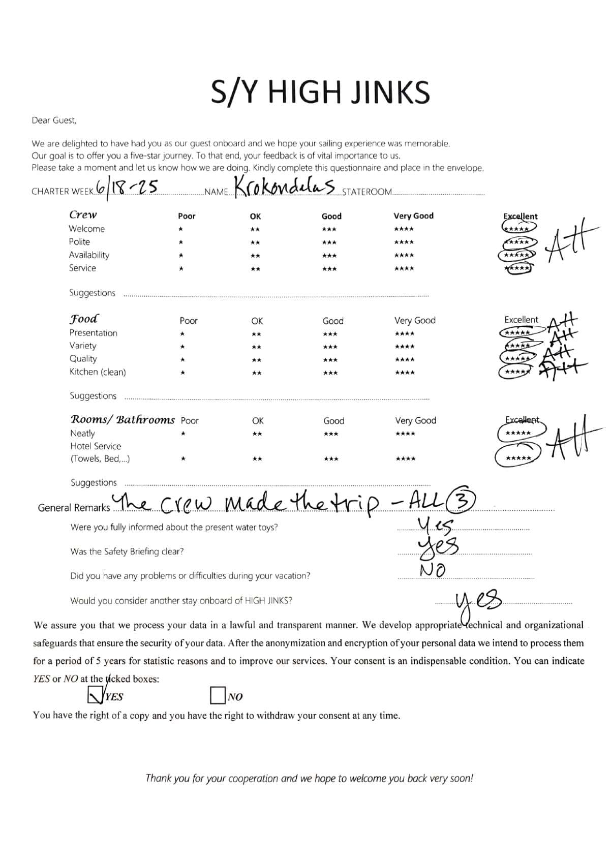 Highjinks guest review
