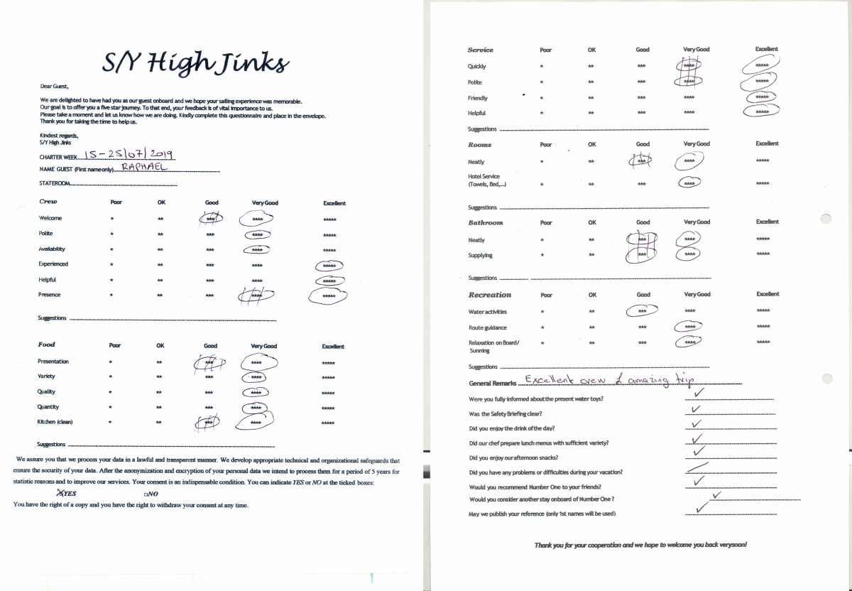 Highjinks guest review