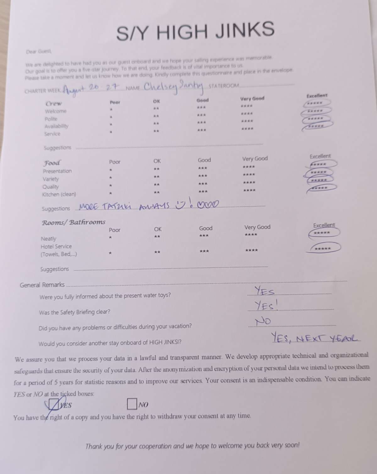 Highjinks guest review