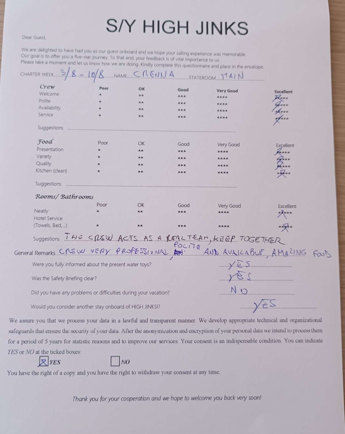 Highjinks guest review