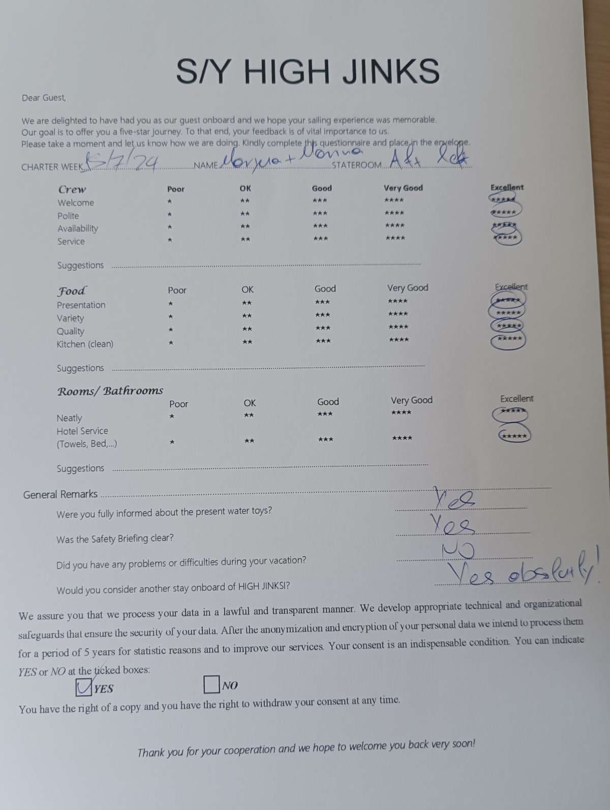 Highjinks guest review