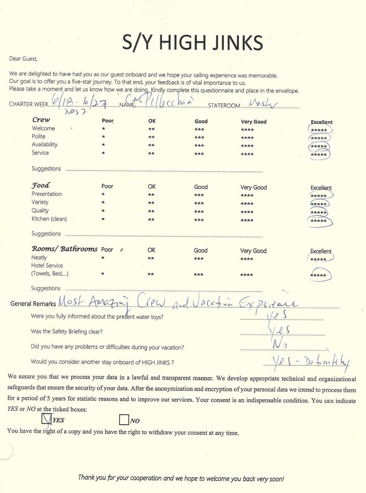 Highjinks guest review
