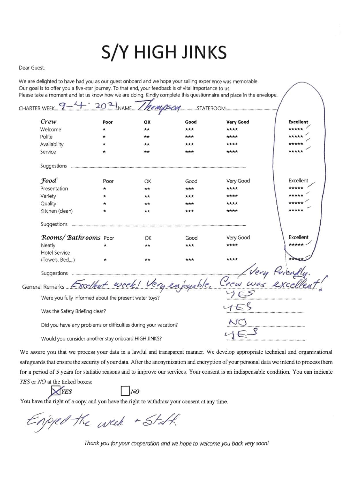 Highjinks guest review