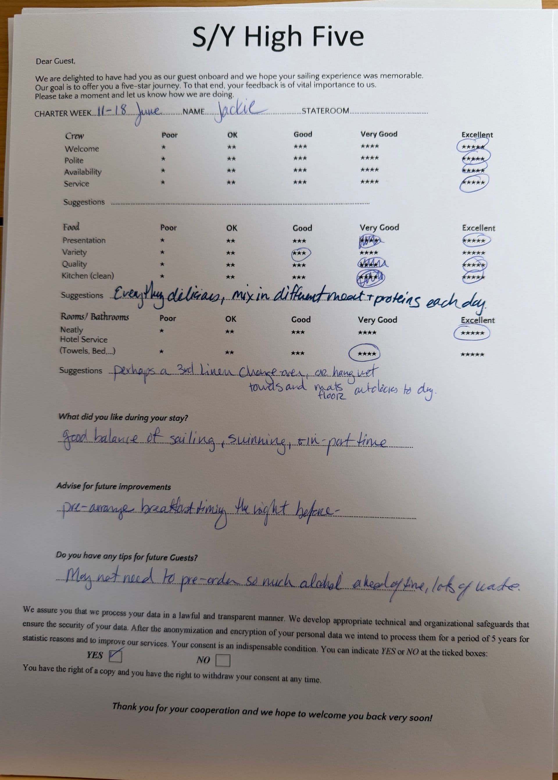 HIGH FIVE guest review