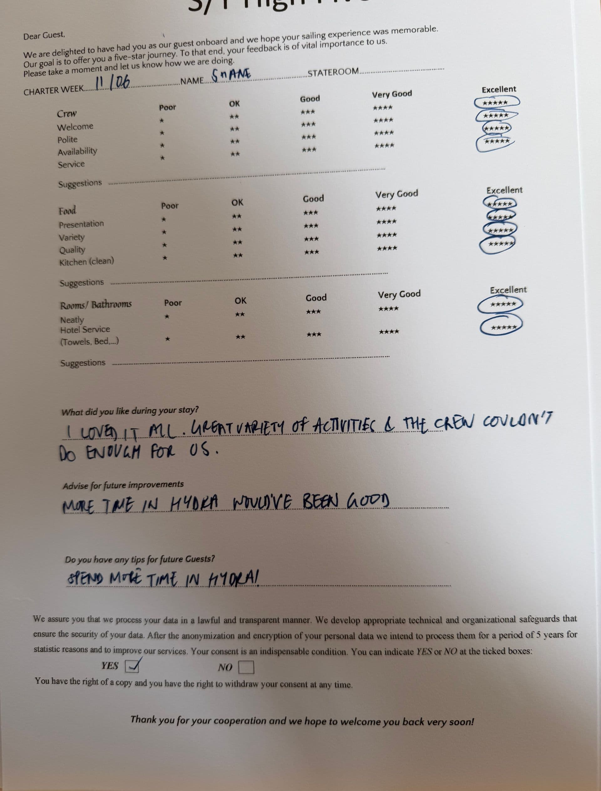 HIGH FIVE guest review