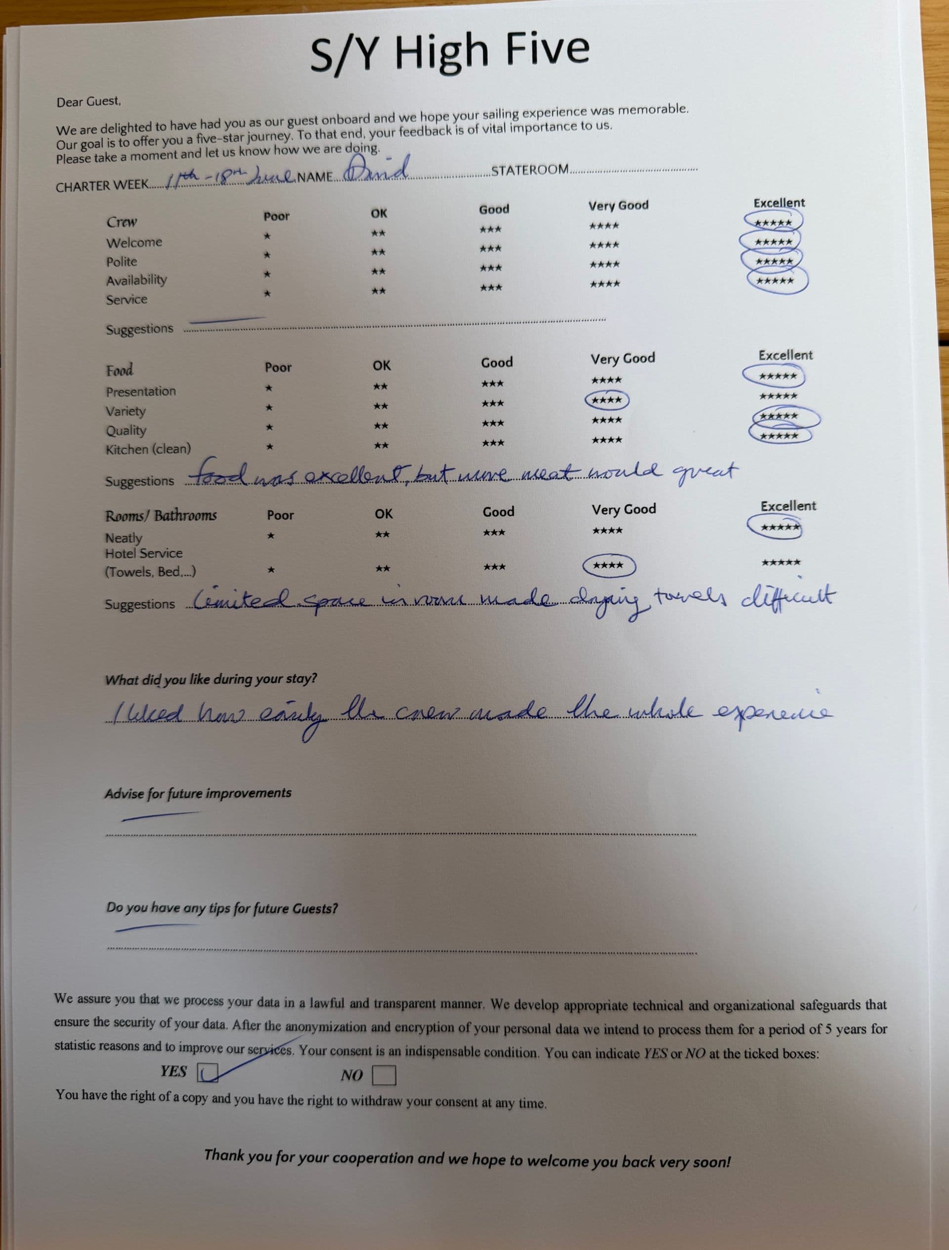HIGH FIVE guest review