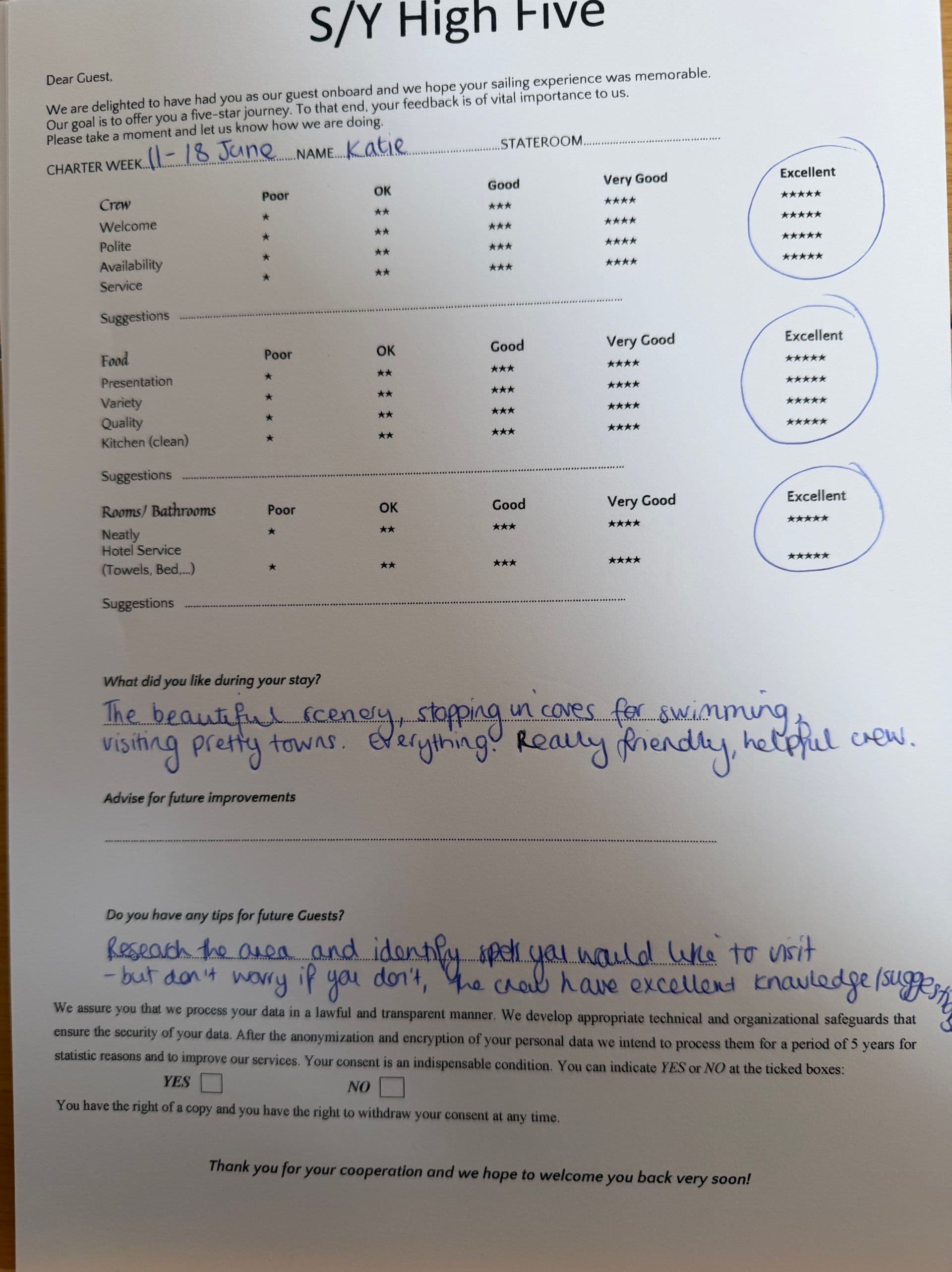 HIGH FIVE guest review