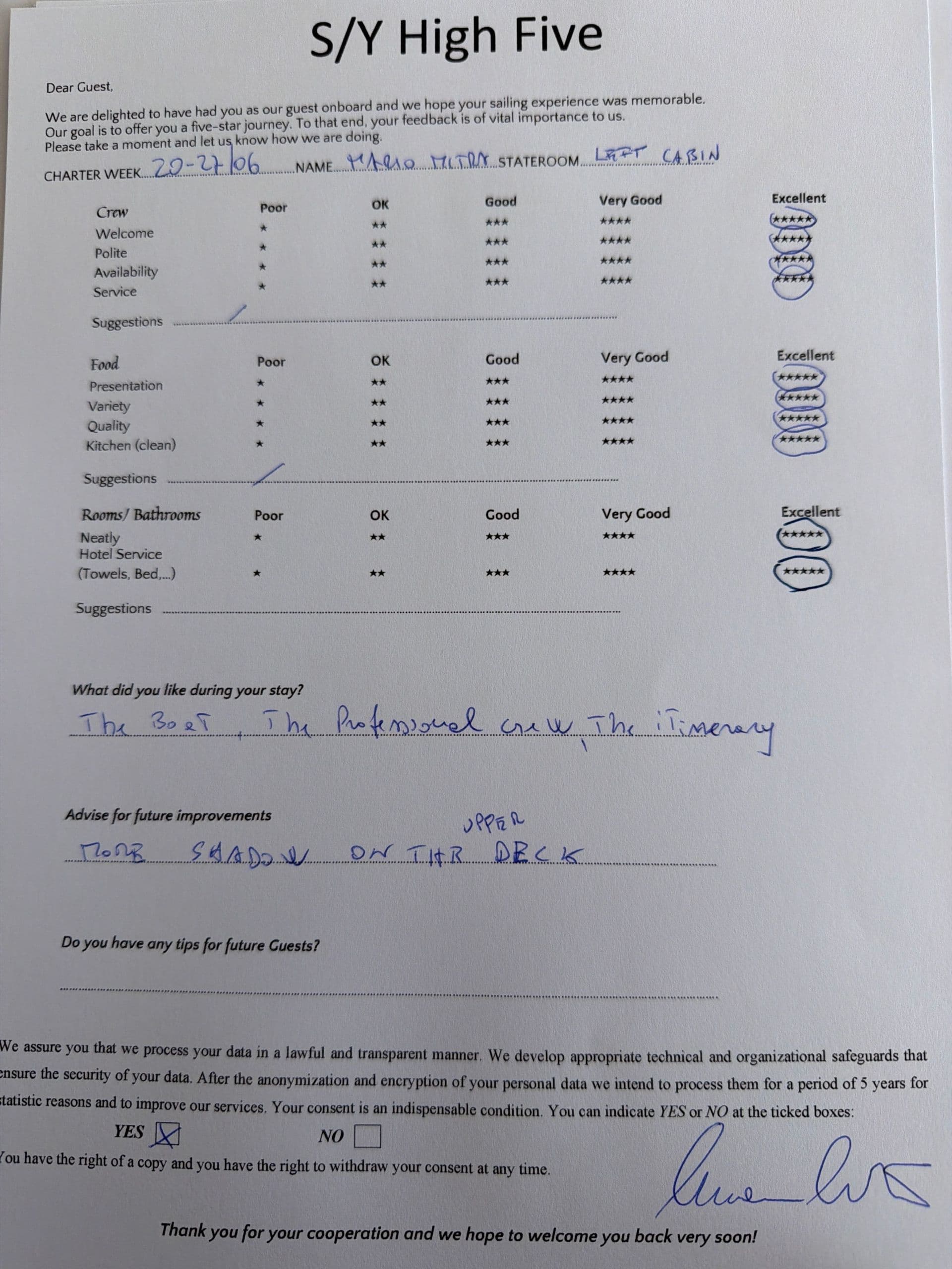 HIGH FIVE guest review