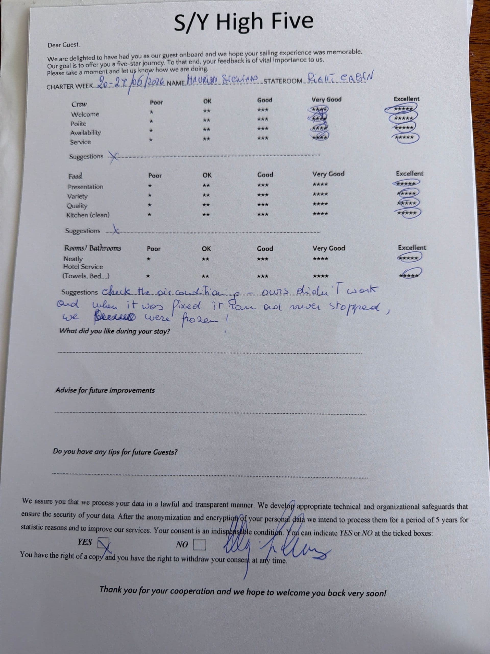 HIGH FIVE guest review