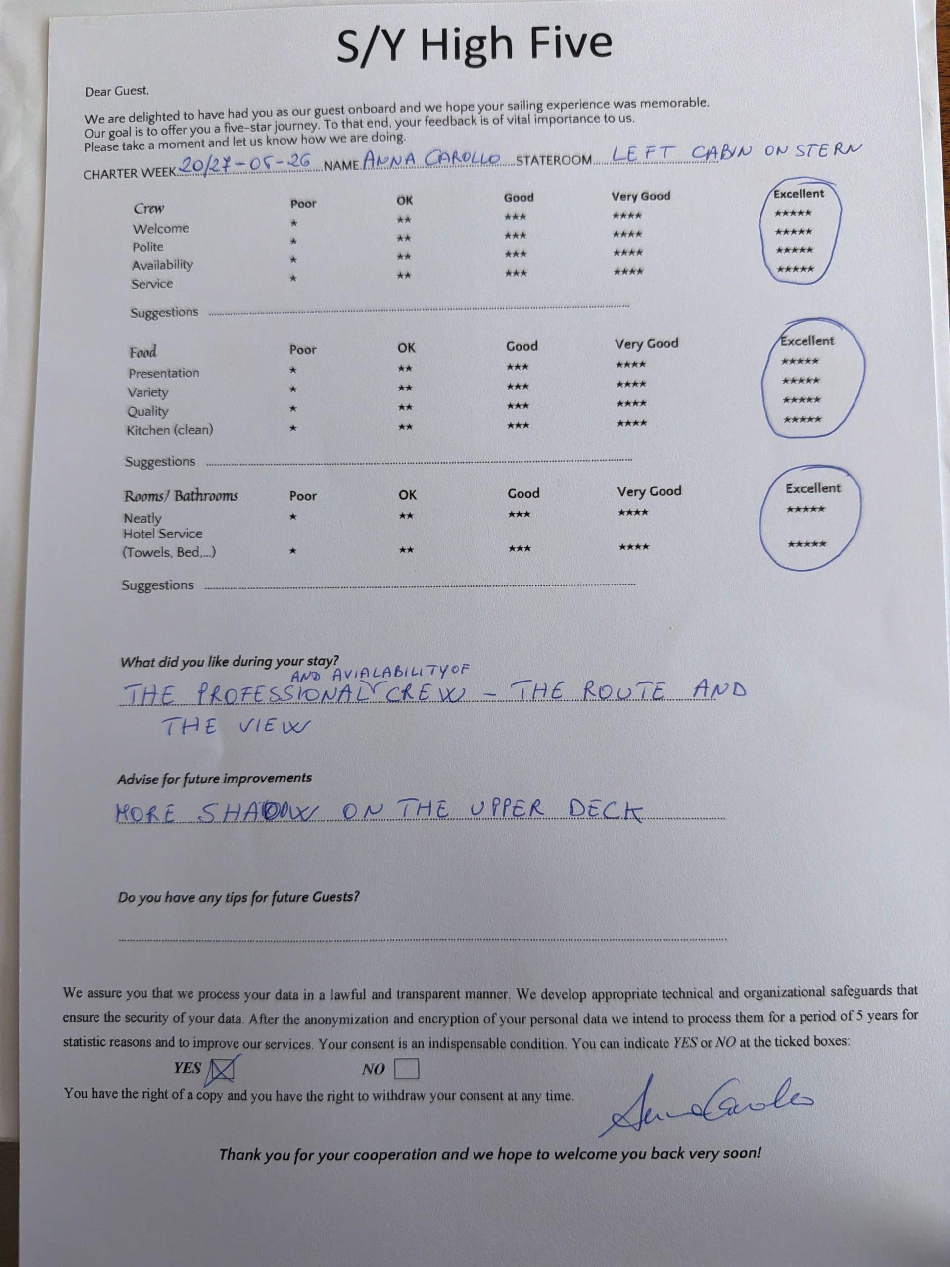 HIGH FIVE guest review
