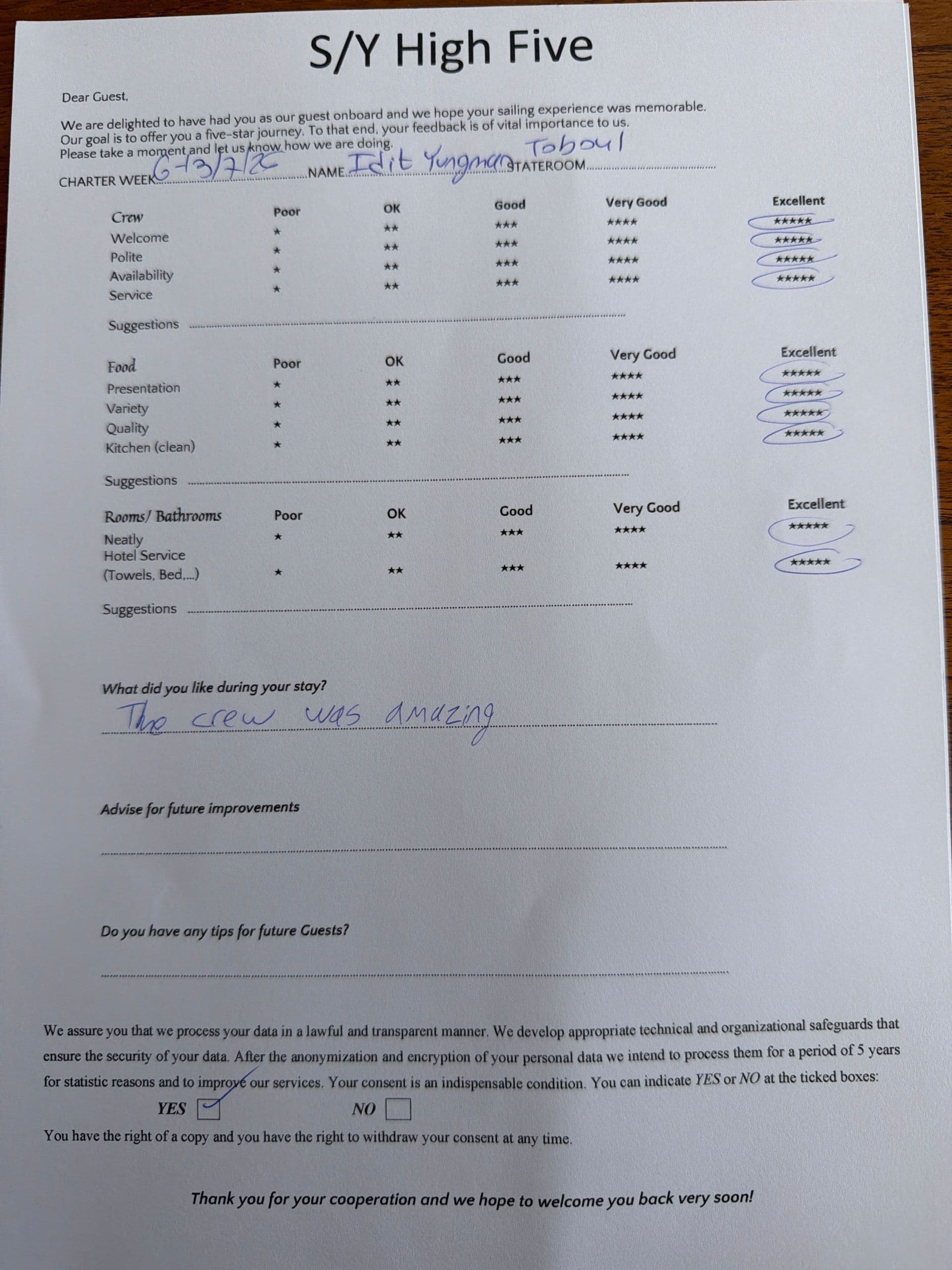 HIGH FIVE guest review