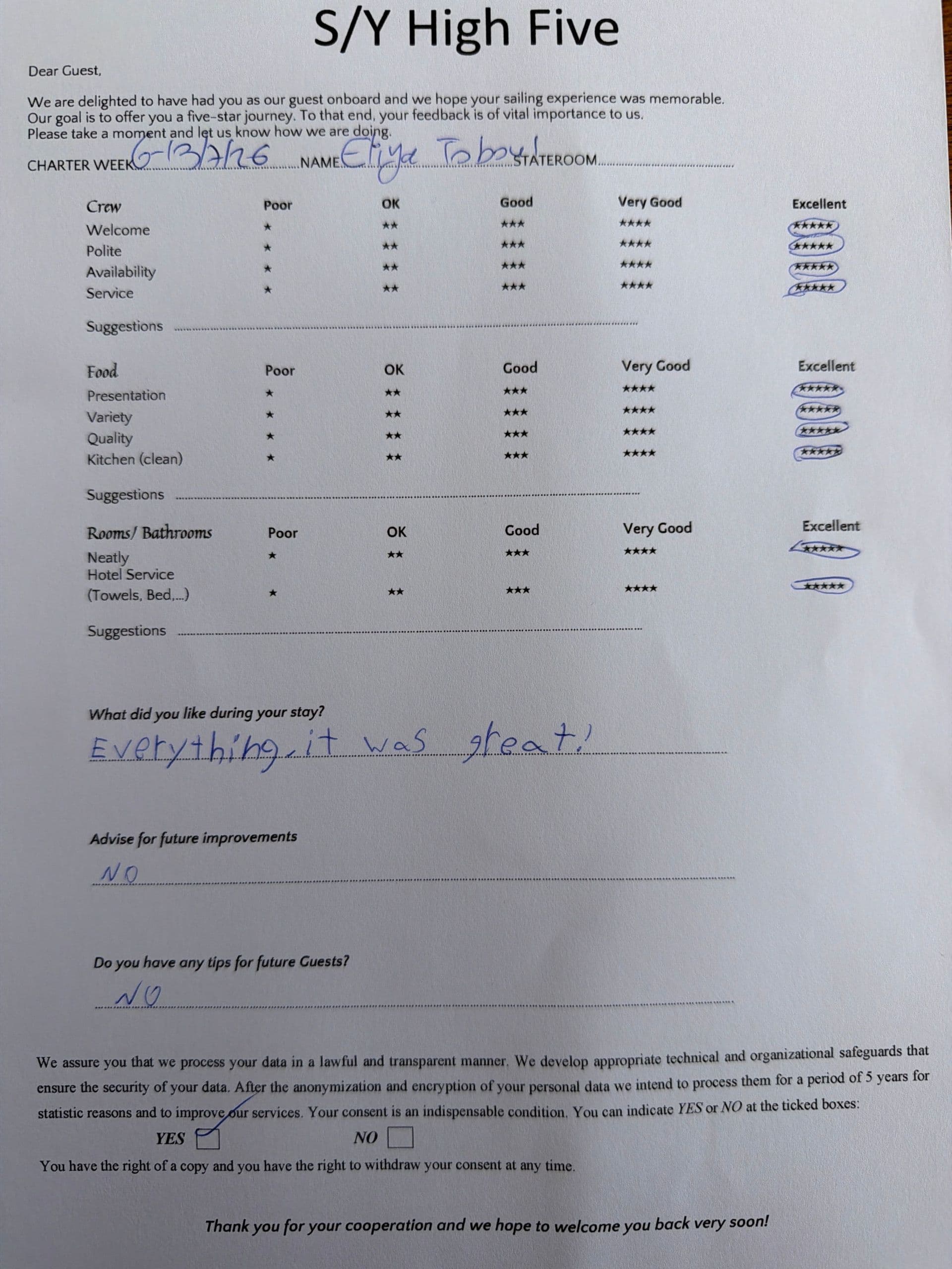 HIGH FIVE guest review