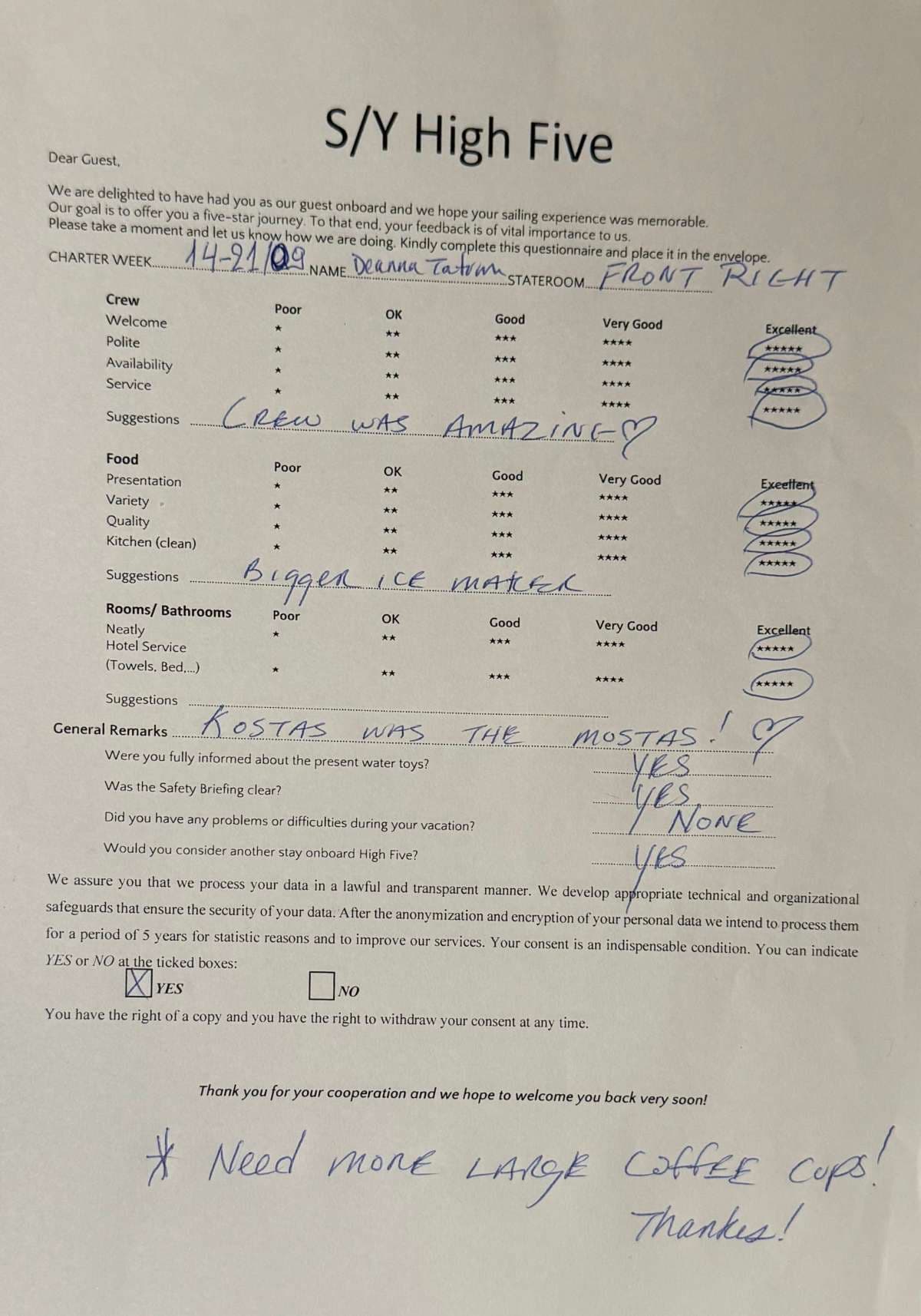 HIGH FIVE guest review