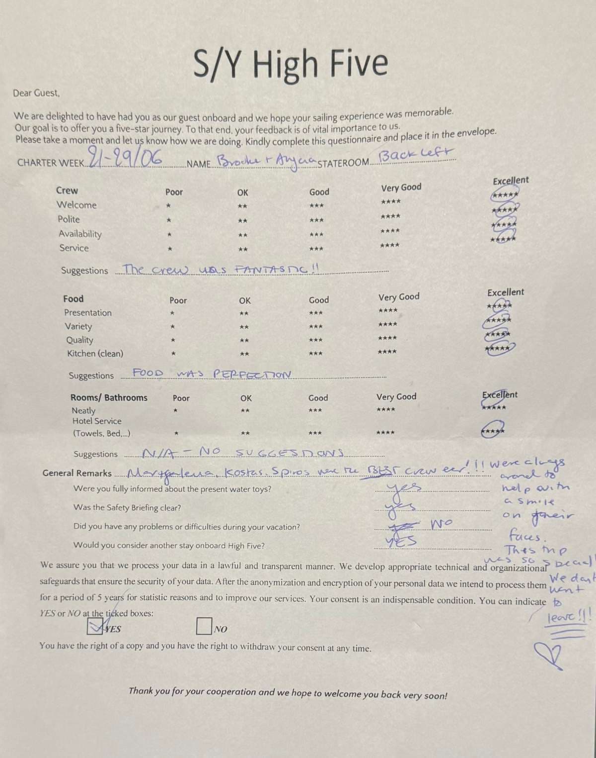 HIGH FIVE guest review