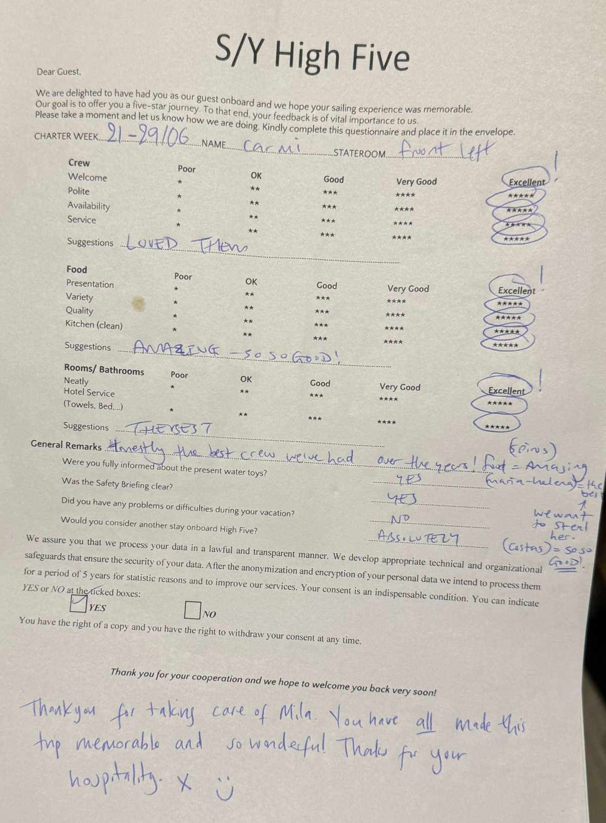 HIGH FIVE guest review