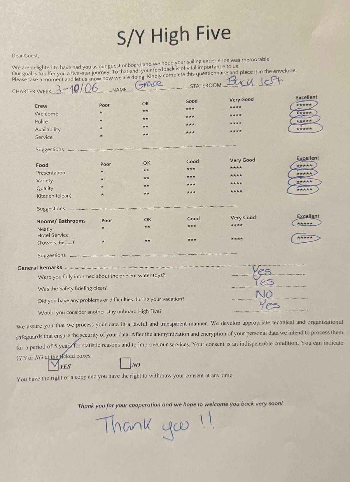 HIGH FIVE guest review