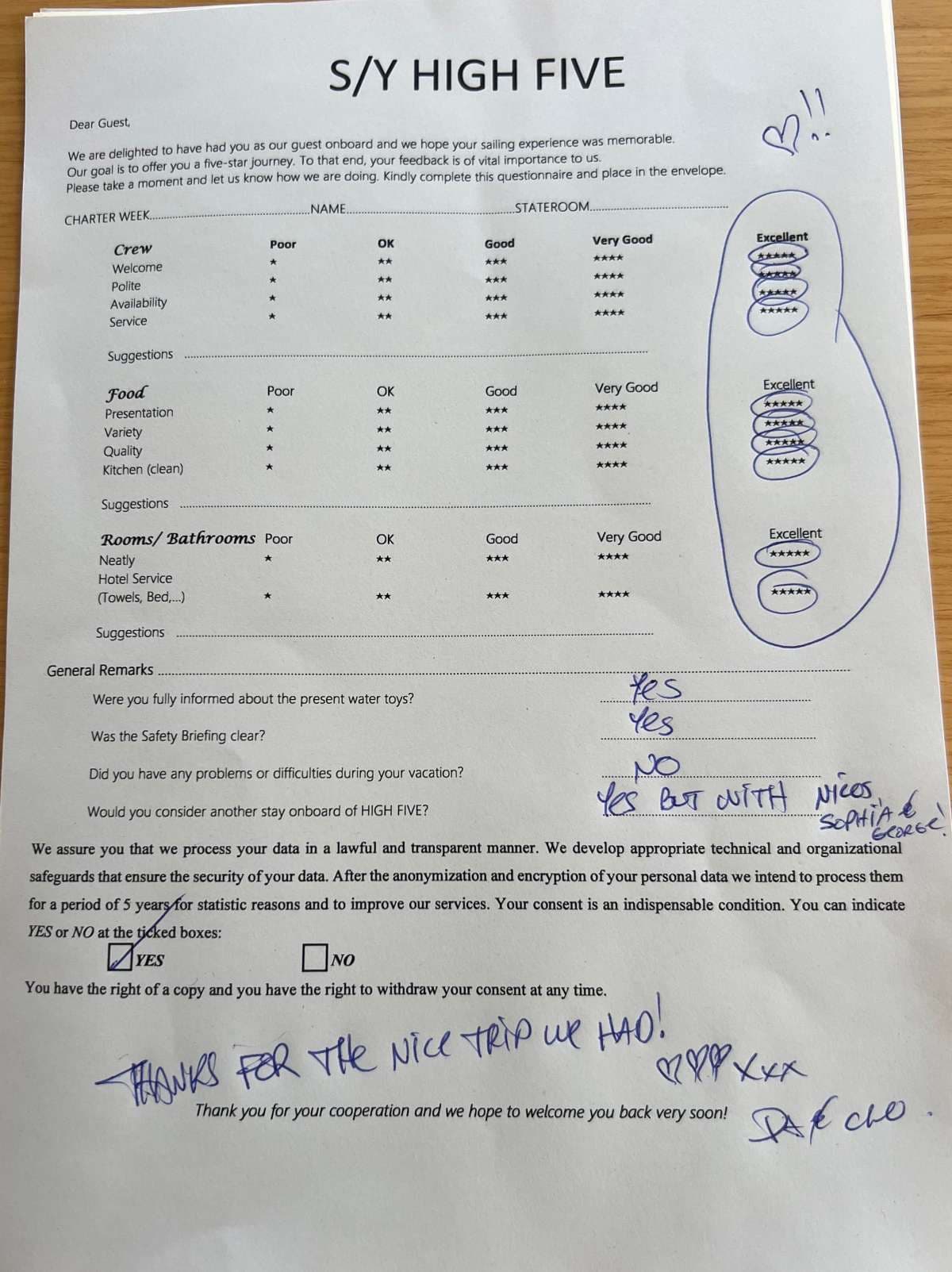 HIGH FIVE guest review