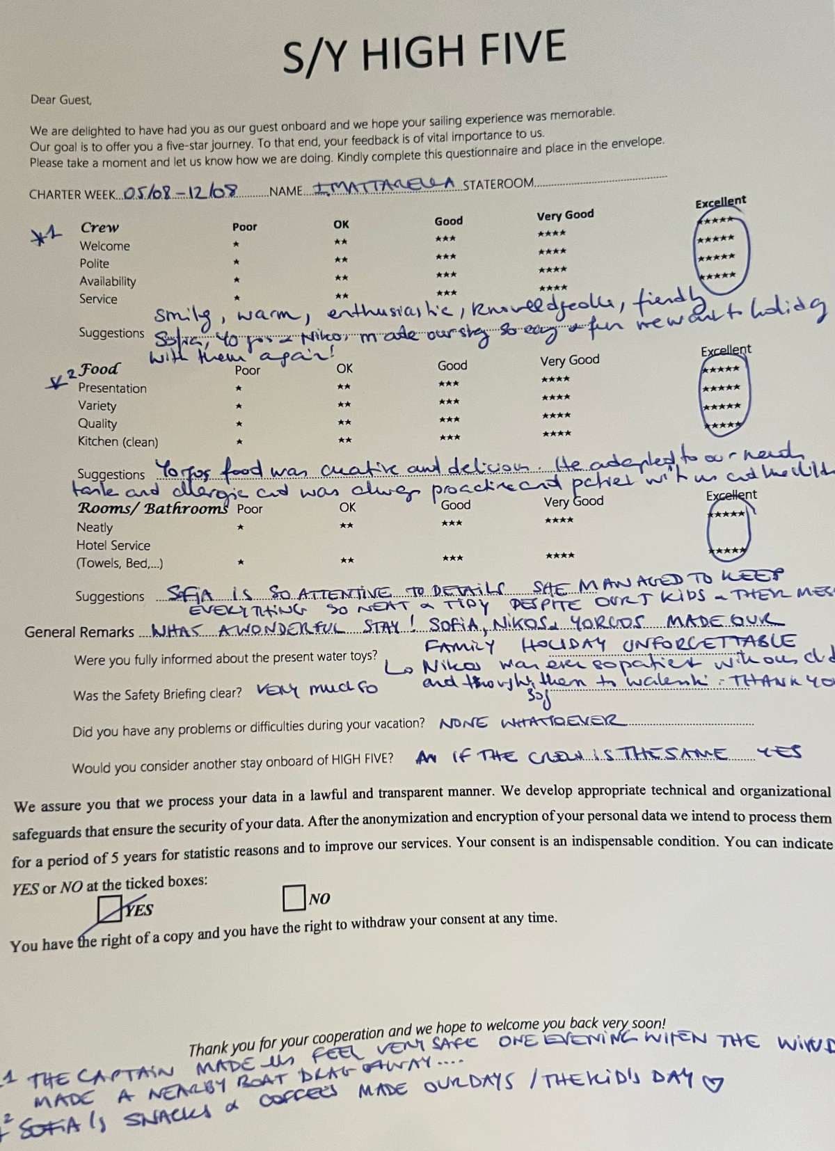 HIGH FIVE guest review