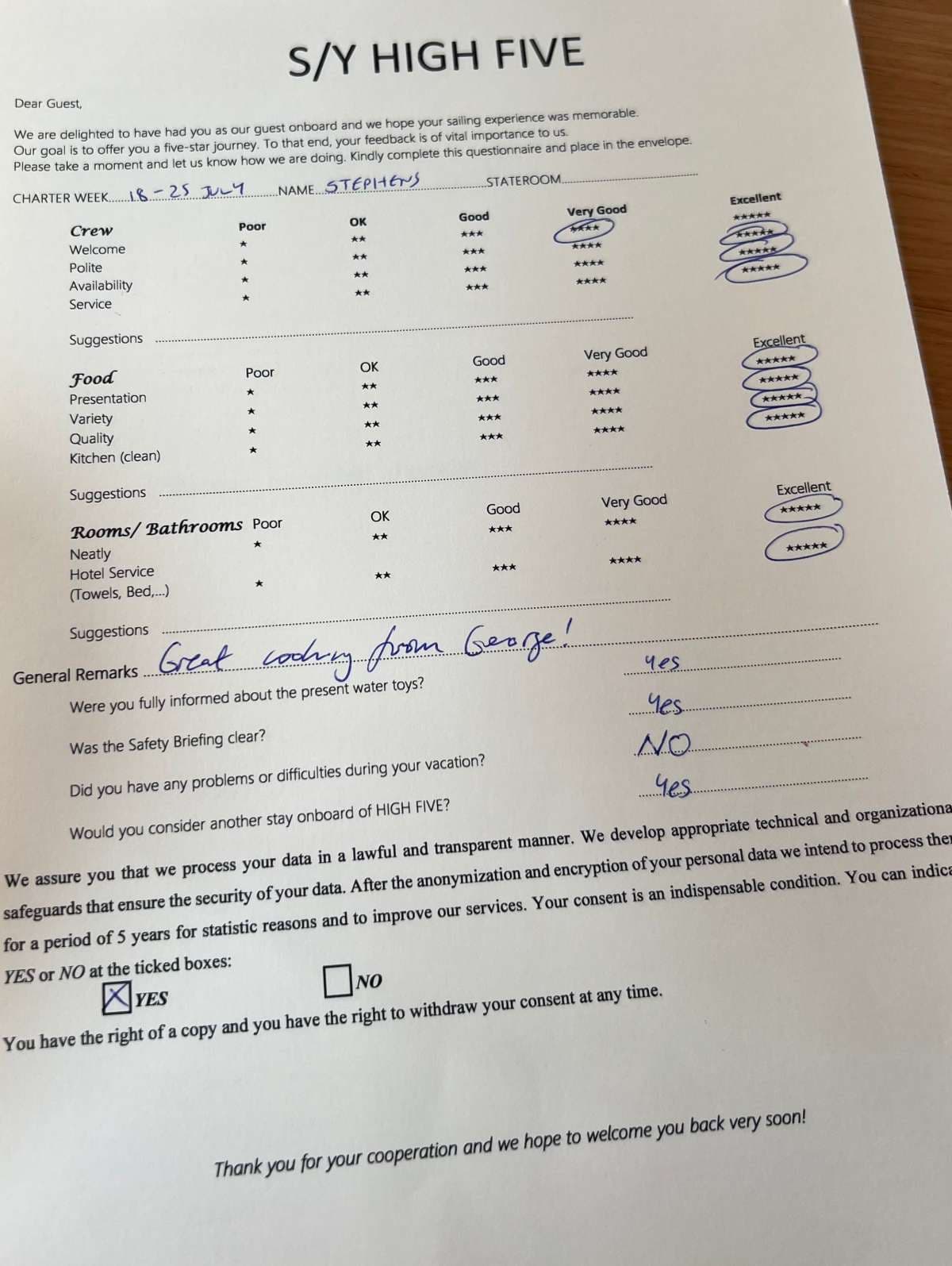 HIGH FIVE guest review