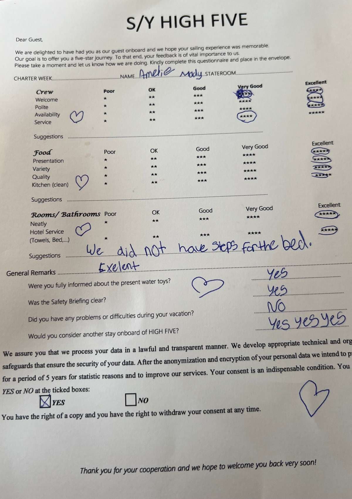 HIGH FIVE guest review